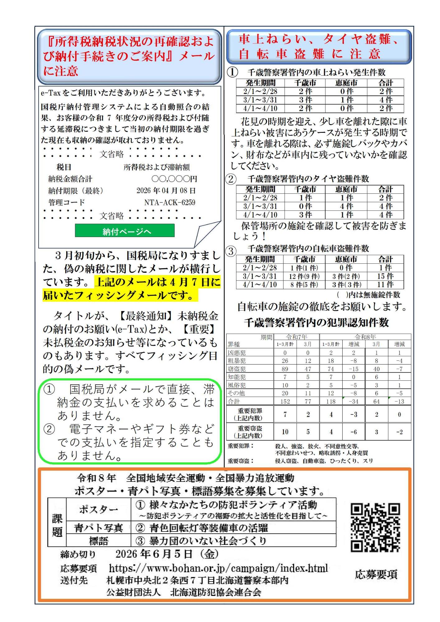 地域安全ニュース令和8年5月号（裏）
