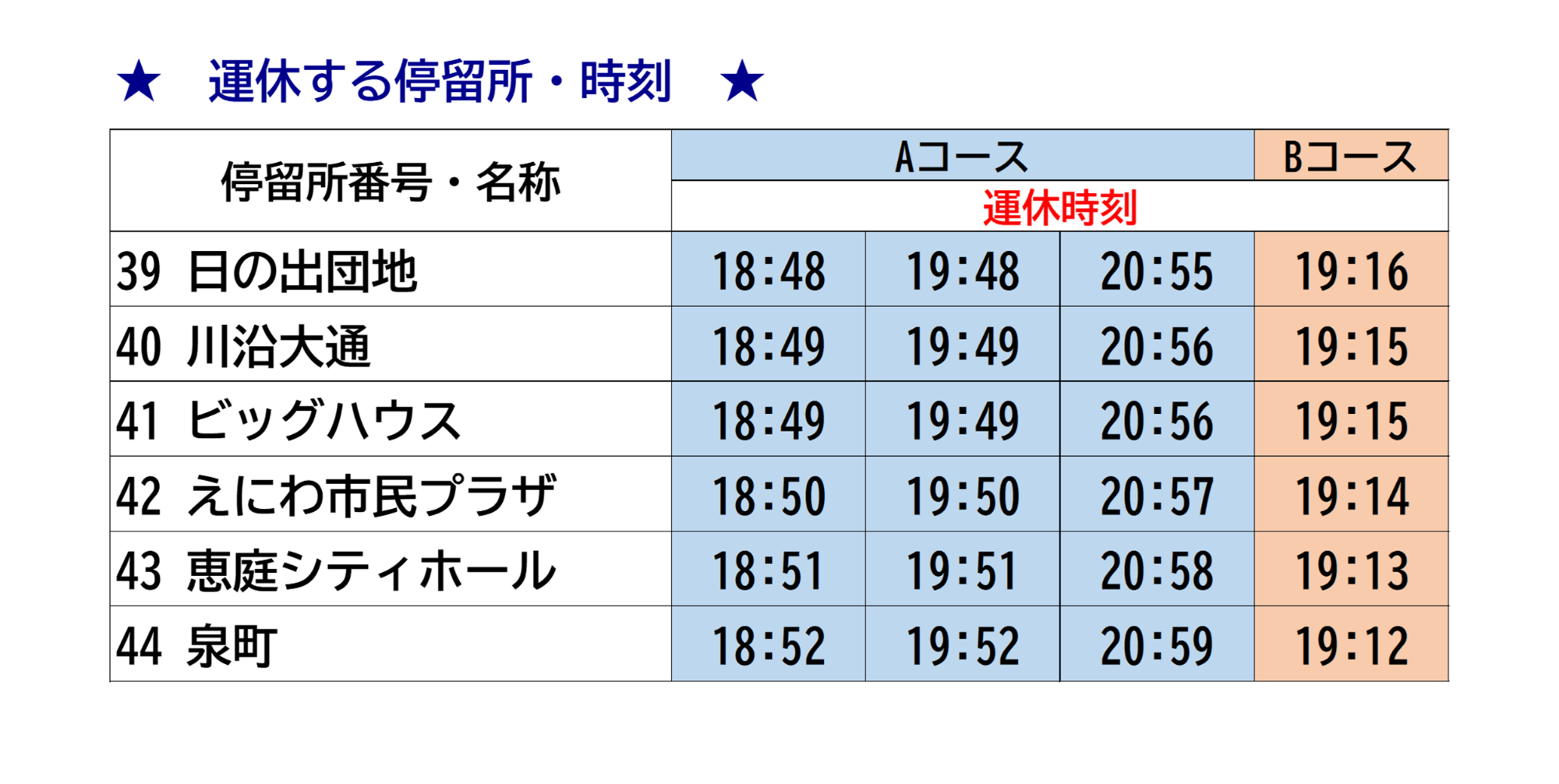 恵庭三四会エコバス運休停留所・時刻