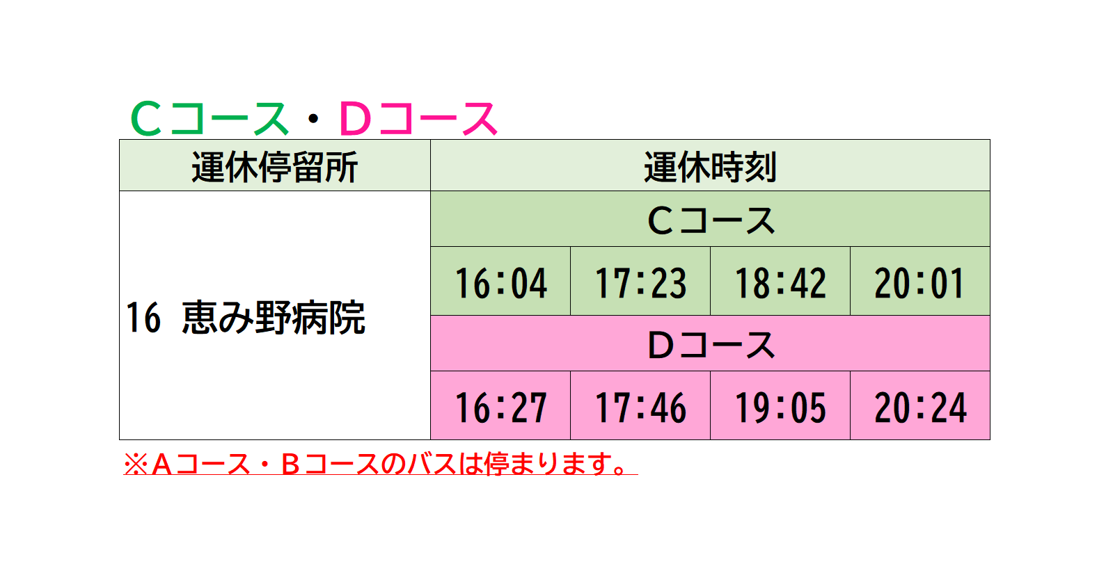 恵み野晩飯市エコバスCDコース運休停留所・時刻