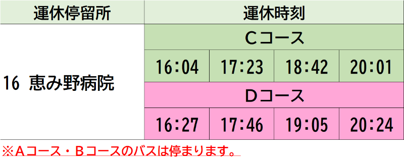恵み野晩飯市_運休停留所・時刻