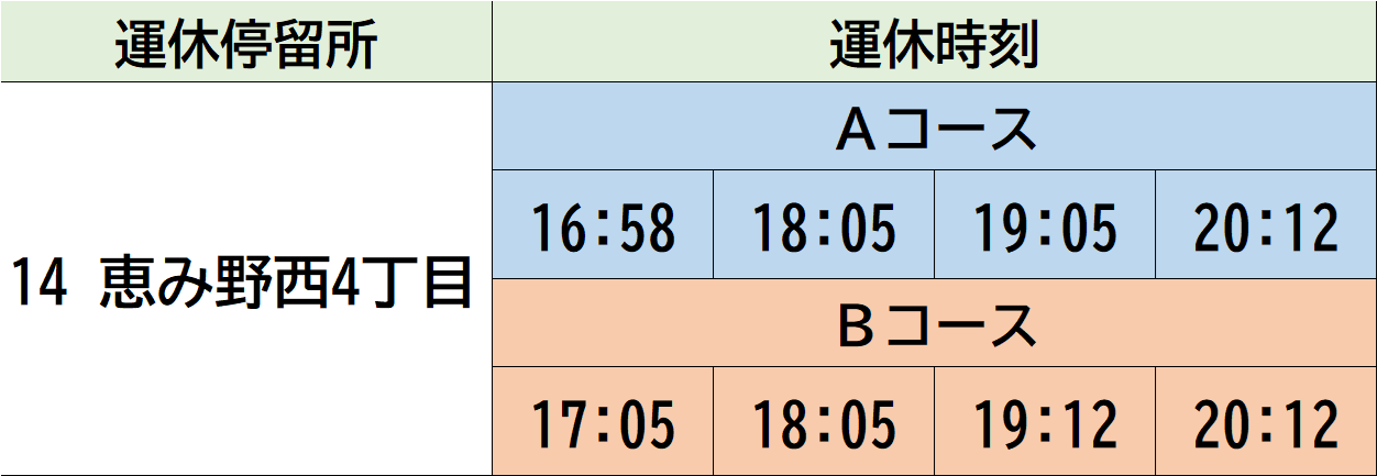 恵み野晩飯市_運休停留所・時刻