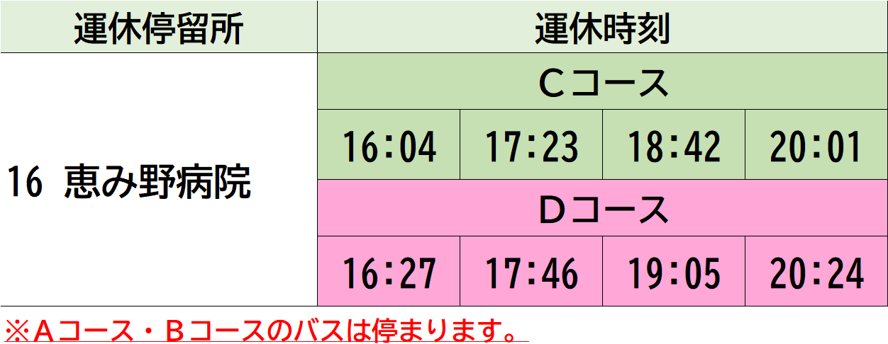 恵み野晩飯市_運休停留所・時刻