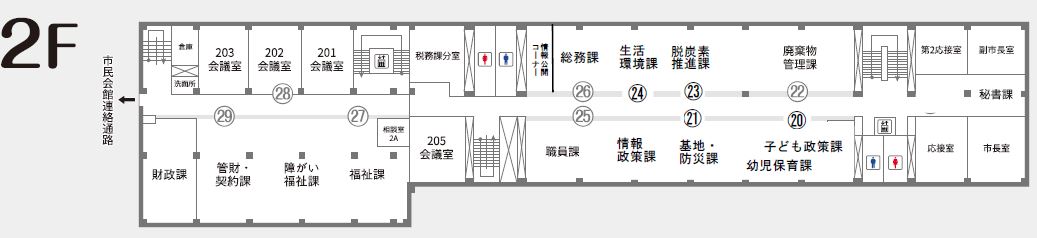 本庁舎2階の配置図