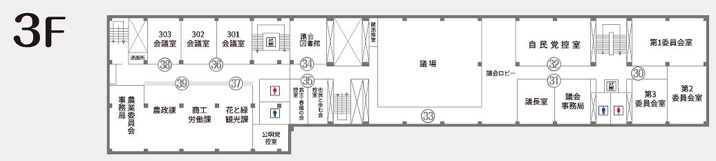 本庁舎3Fの配置図