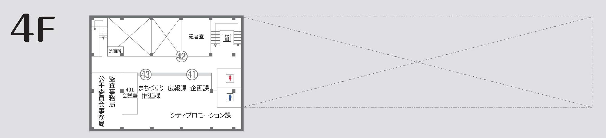 本庁舎4階の配置図
