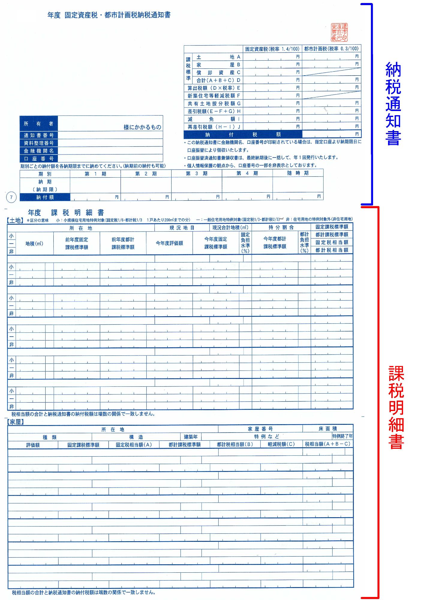 納税通知書